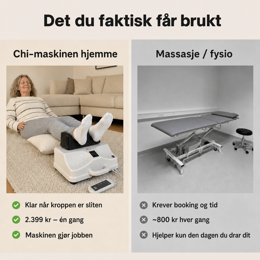 Premium Chi-maskin – Få ro i kroppen på 15 minutter - AVABeauty.no